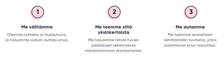 anyfin tietoa