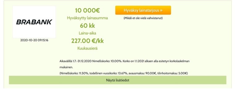 lainatarjous brabankilta omalainan kautta