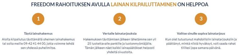 lainan kilpailuttaminen freedom rahoituksen avulla